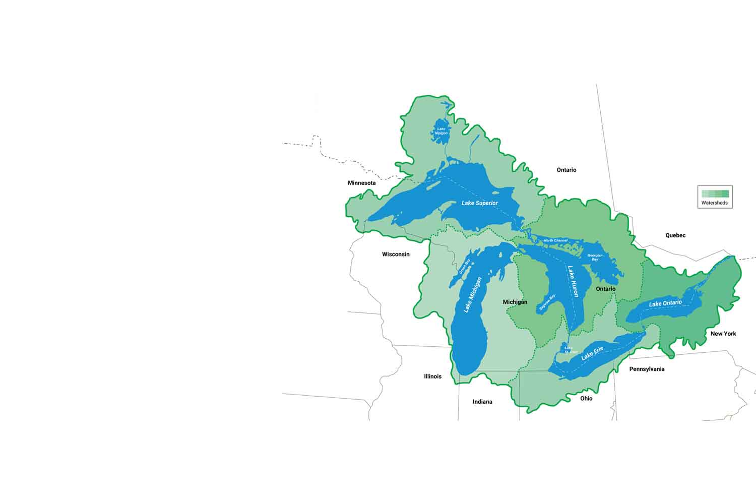 watershed - Great Lakes Protection Fund